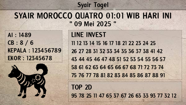 Prediksi Morocco Quatro 01:01 WIB