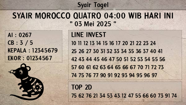 Prediksi Morocco Quatro 04:00 WIB