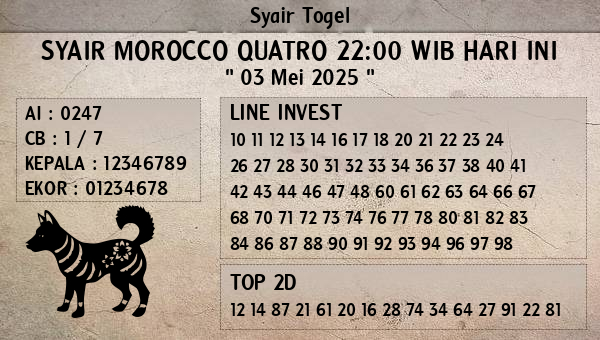 Prediksi Morocco Quatro 22:00 WIB