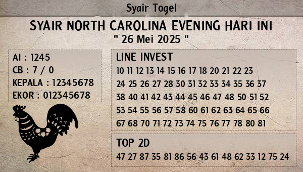 Prediksi North Carolina Evening