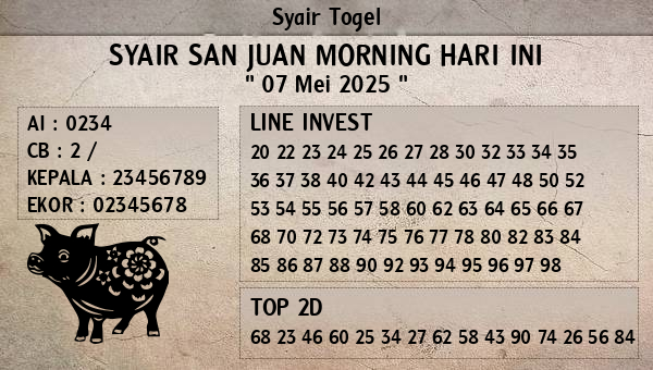Prediksi San Juan Morning