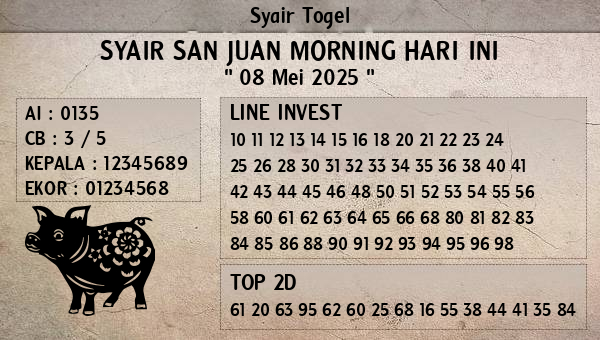 Prediksi San Juan Morning
