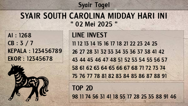 Prediksi South Carolina Midday