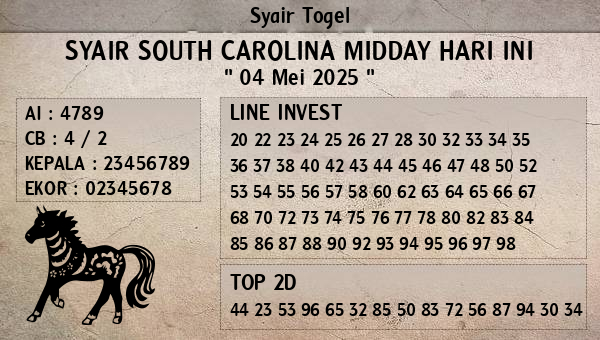 Prediksi South Carolina Midday