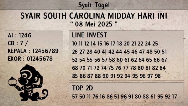 Prediksi South Carolina Midday