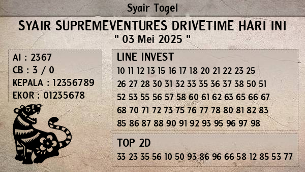 Prediksi Supremeventures Drivetime