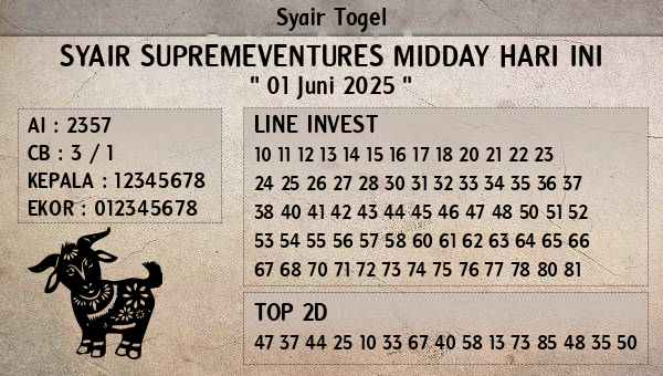 Prediksi Supremeventures Midday