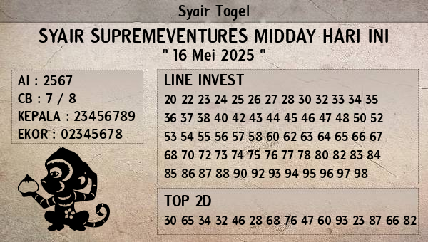 Prediksi Supremeventures Midday