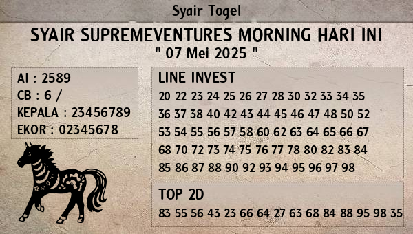 Prediksi Supremeventures Morning