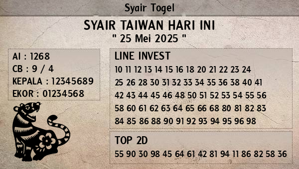 Prediksi Taiwan