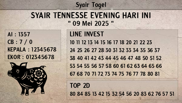 Prediksi Tennesse Evening