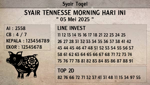 Prediksi Tennesse Morning