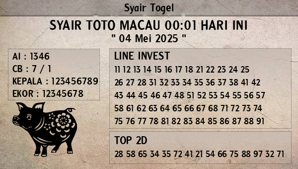 Prediksi Toto Macau 00:01