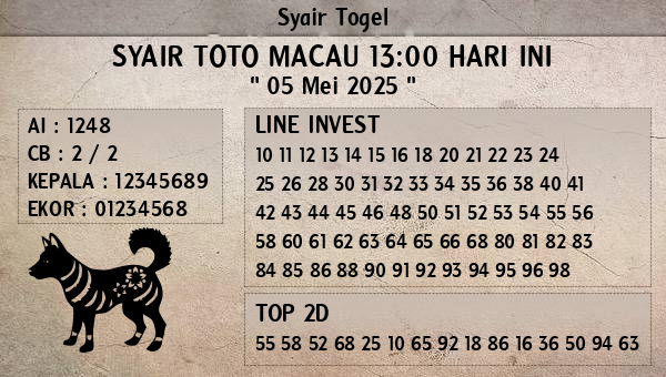 Prediksi Toto Macau 13:00