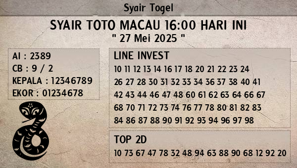 Prediksi Toto Macau 16:00