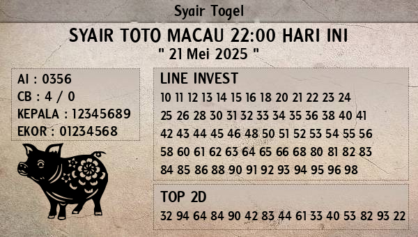 Prediksi Toto Macau 22:00