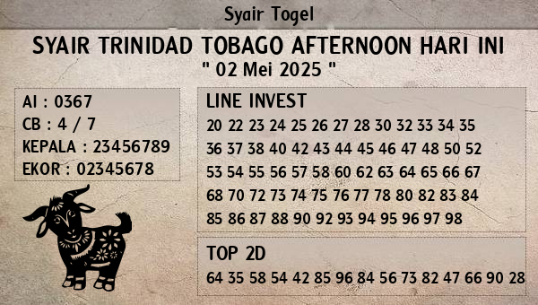 Prediksi Trinidad Tobago Afternoon