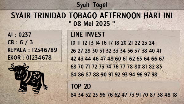 Prediksi Trinidad Tobago Afternoon