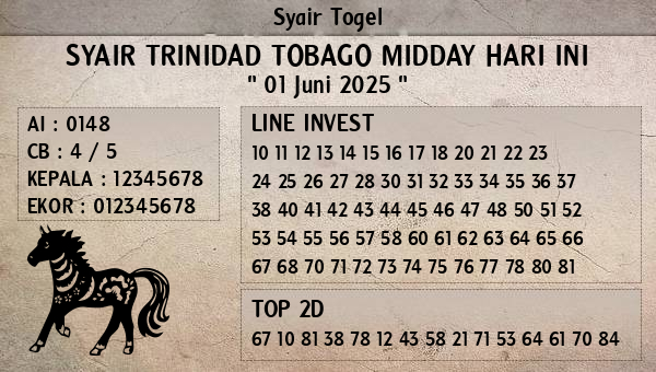 Prediksi Trinidad Tobago Midday