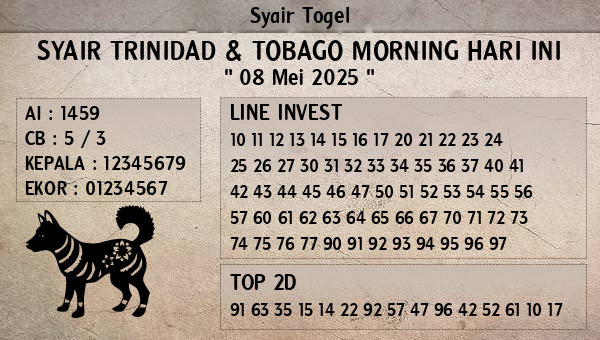 Prediksi Trinidad & Tobago Morning