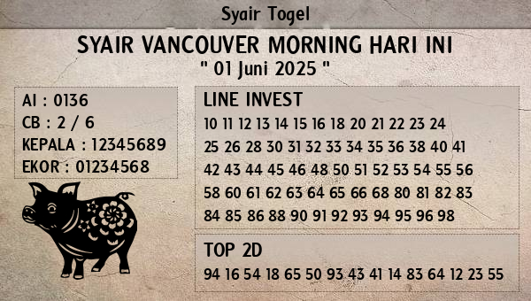 Prediksi Vancouver Morning