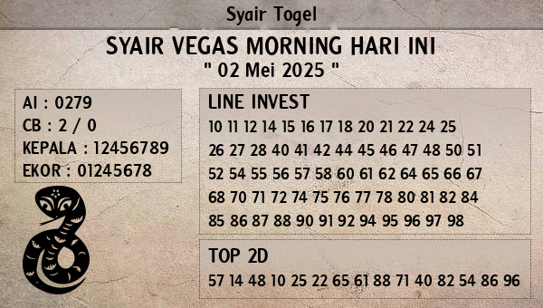 Prediksi Vegas Morning