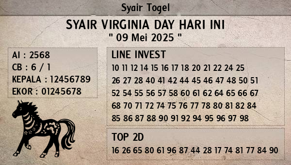 Prediksi Virginia Day