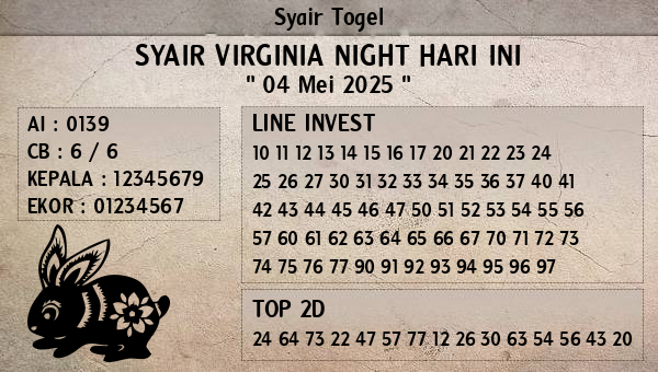 Prediksi Virginia Night