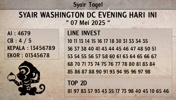 Prediksi Washington Dc Evening
