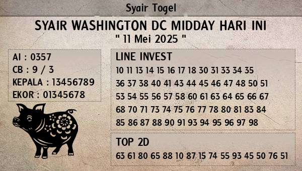 Prediksi Washington Dc Midday