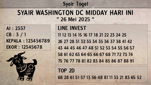 Prediksi Washington Dc Midday