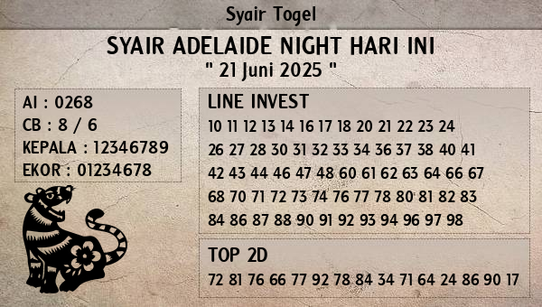 Prediksi Adelaide Night