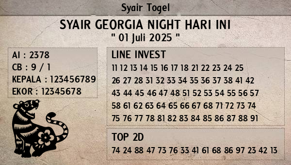 Prediksi Georgia Night