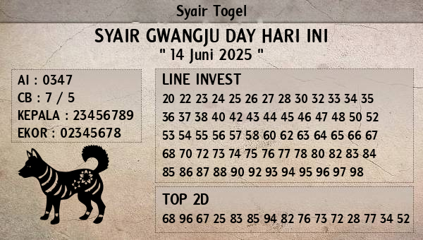 Prediksi Gwangju Day