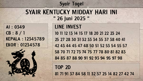 Prediksi Kentucky Midday