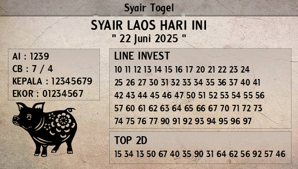 Prediksi Laos