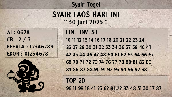Prediksi Laos