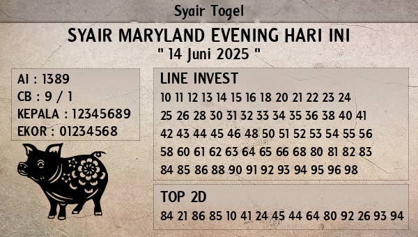 Prediksi Maryland Evening