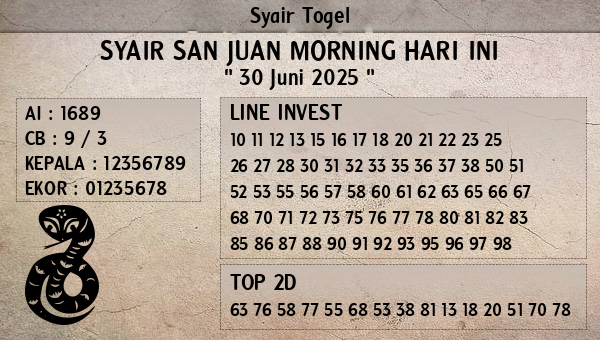 Prediksi San Juan Morning