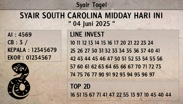 Prediksi South Carolina Midday
