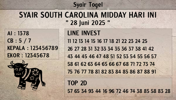 Prediksi South Carolina Midday