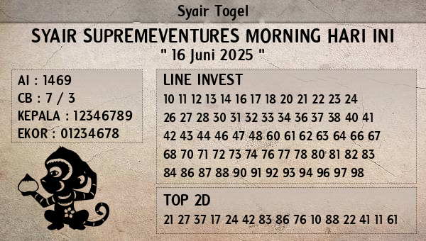 Prediksi Supremeventures Morning