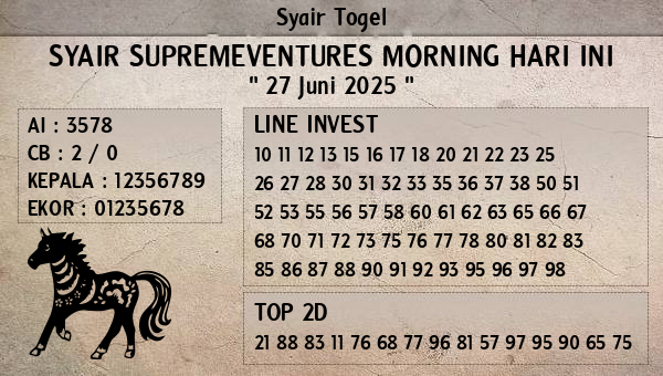 Prediksi Supremeventures Morning