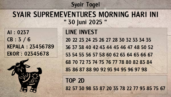 Prediksi Supremeventures Morning