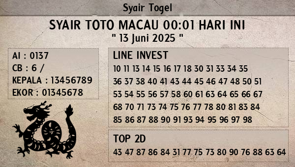 Prediksi Toto Macau 00:01