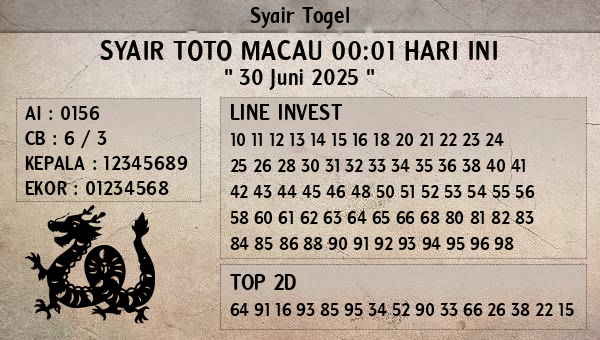 Prediksi Toto Macau 00:01