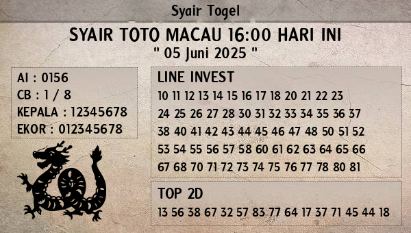 Prediksi Toto Macau 16:00