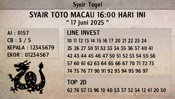 Prediksi Toto Macau 16:00