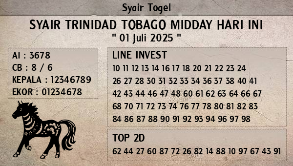 Prediksi Trinidad Tobago Midday