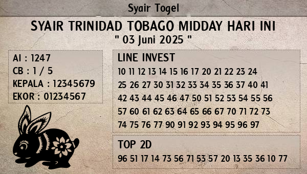 Prediksi Trinidad Tobago Midday